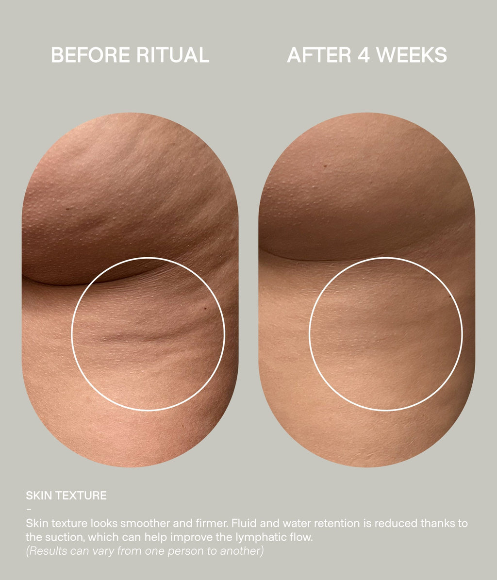Body Sculpt Kit image 4