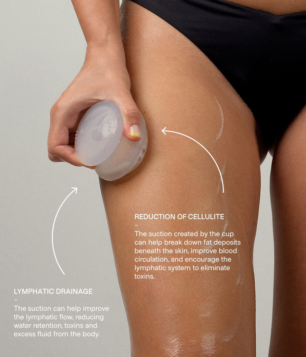 Body Sculpt Kit image 1