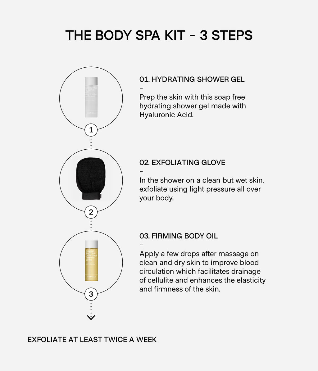 Body Spa Kit image 3